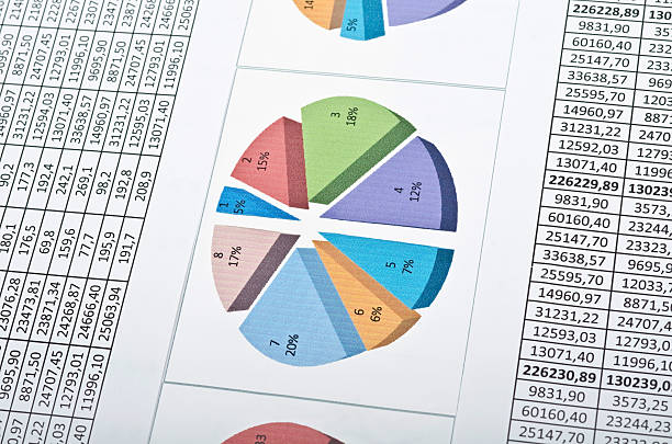 Understanding primary and secondary data.